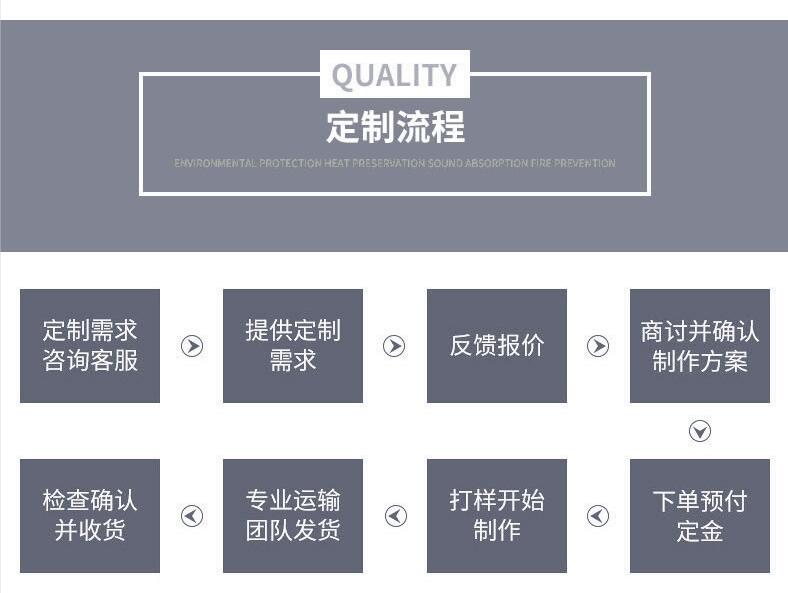 <a href=http://www.whmej.com/e/tags/?tagname=%E5%8F%AF%E6%8B%86%E5%8D%B8%E4%BF%9D%E6%B8%A9%E8%A1%A3 target=_blank class=infotextkey><a href=http://www.whmej.com/e/tags/?tagname=%E5%8F%AF%E6%8B%86%E5%8D%B8%E4%BF%9D%E6%B8%A9%E8%A1%A3 target=_blank class=infotextkey>可拆卸<a href=http://www.whmej.com/e/tags/?tagname=%E4%BF%9D%E6%B8%A9%E8%A1%A3 target=_blank class=infotextkey>保溫衣</a></a></a>