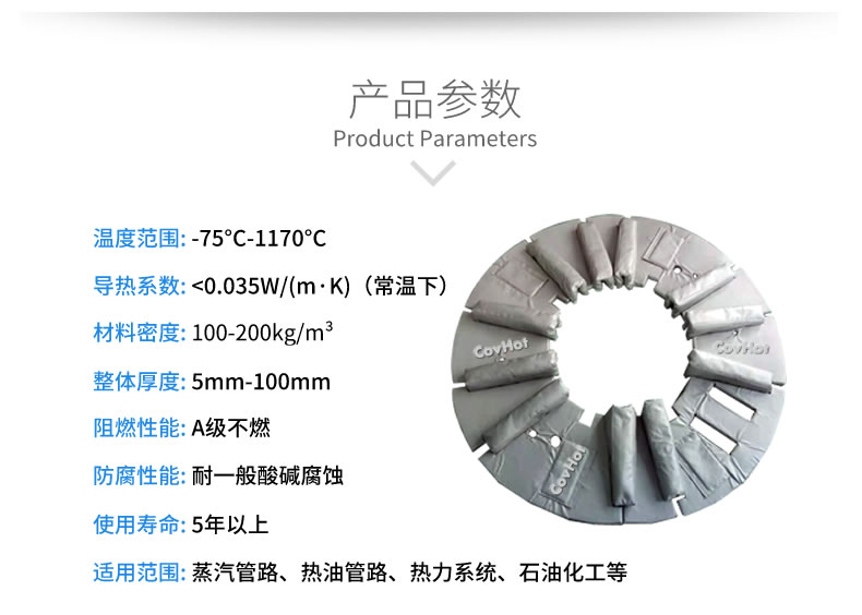 加熱模具<a href=http://www.whmej.com/e/tags/?tagname=%E4%BF%9D%E6%B8%A9%E5%A5%97 target=_blank class=infotextkey>保溫套</a>,模具隔熱