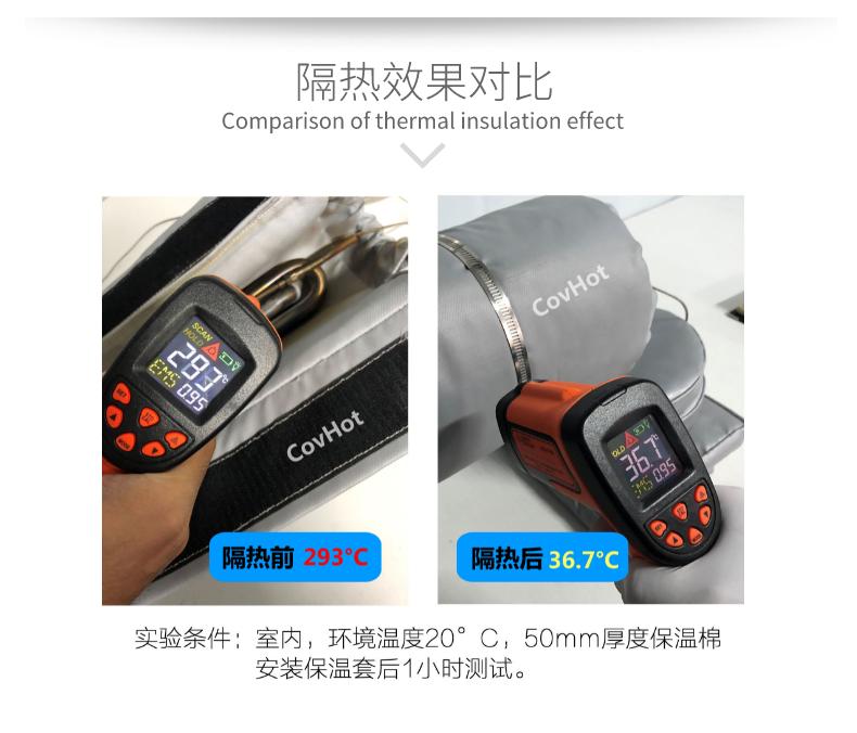 加熱模具<a href=http://www.whmej.com/e/tags/?tagname=%E4%BF%9D%E6%B8%A9%E5%A5%97 target=_blank class=infotextkey>保溫套</a>,模具隔熱